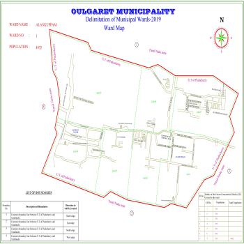 ALANKUPPAM