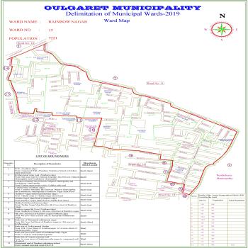  RAINBOW-NAGAR