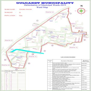 VINOBA NAGAR