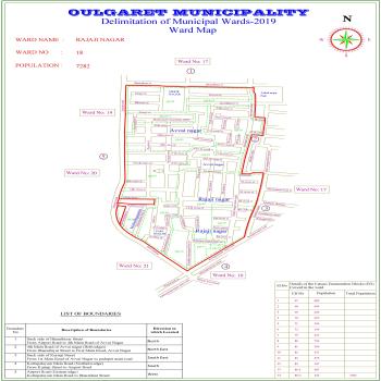 RAJAJI NAGAR