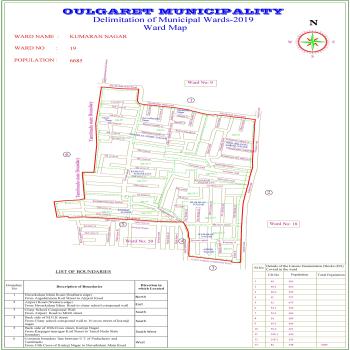 KUMARAN NAGAR