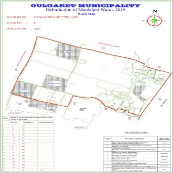 GANAPATHICHETTIKULAM