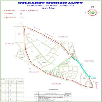 THATTANCHAVADY