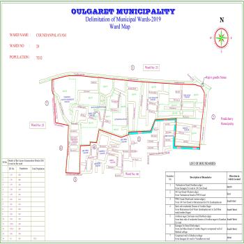 COUNDANPALAYAM