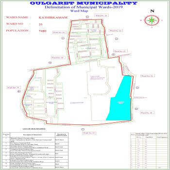KATHIRKAMMAM
