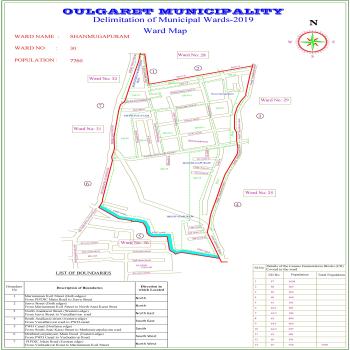 SHANMUGAPURAM