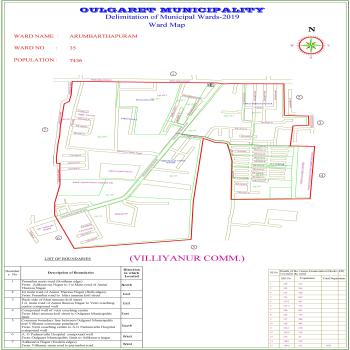 ARUMBARTHAPURAM