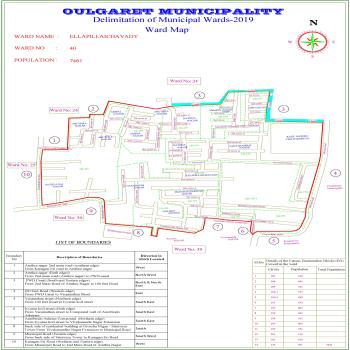 ELLAIPILLAICHAVADY