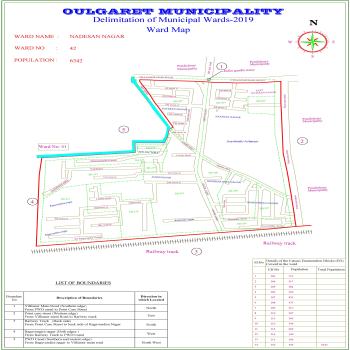 NADESAN NAGAR